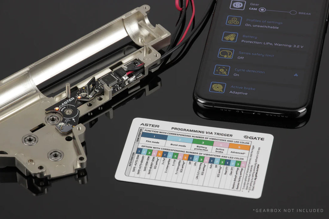 Gate Aster V3 SE Expert Version - R2