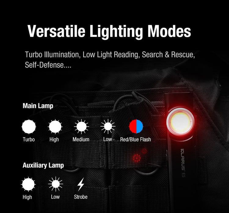 Klarus E5 Ultralight Magnetic Dual Flashlight - 600LM - Gunmetal Grey