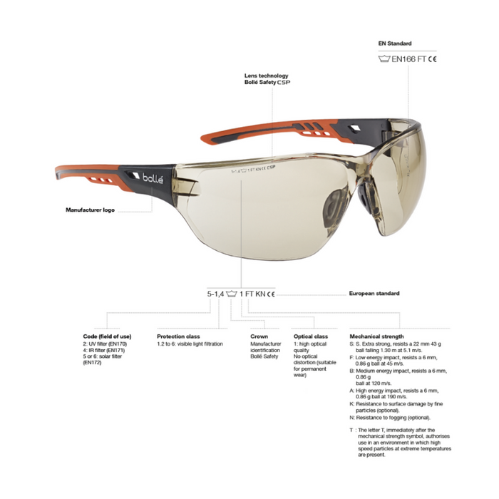 *Clearance* Bollé RUSH+ Clear Glasses Small - Blue