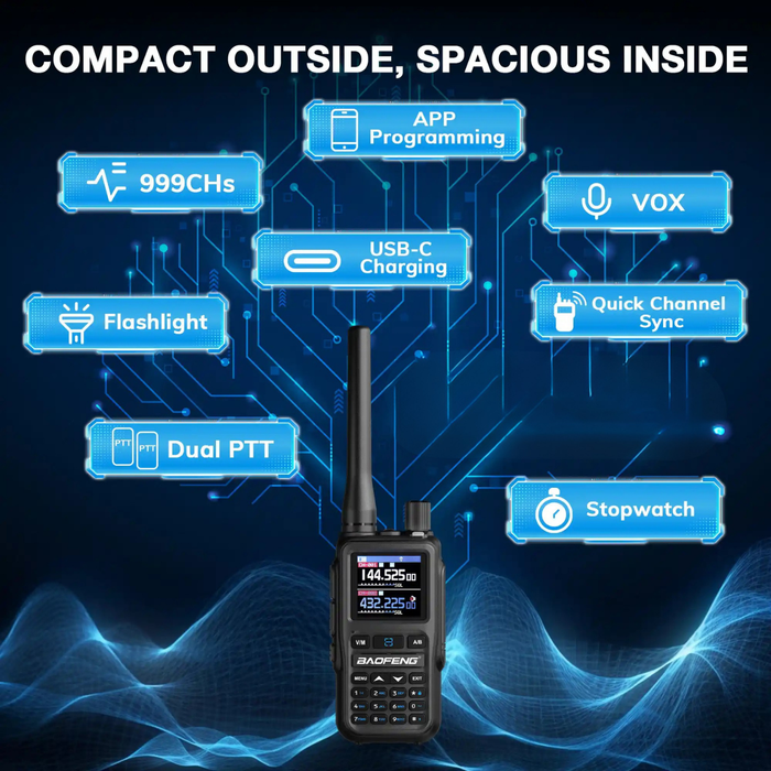 Baofeng UV-5R Mini Radio