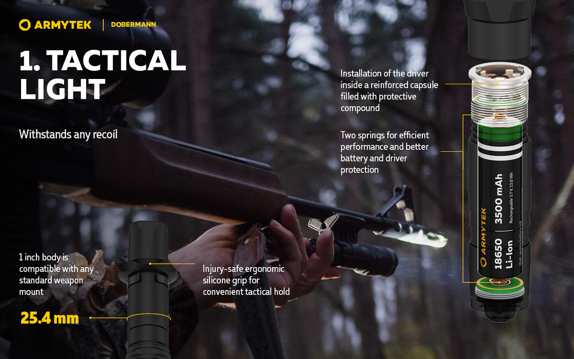 Armytek Dobermann Flashlight Extended Set - Black