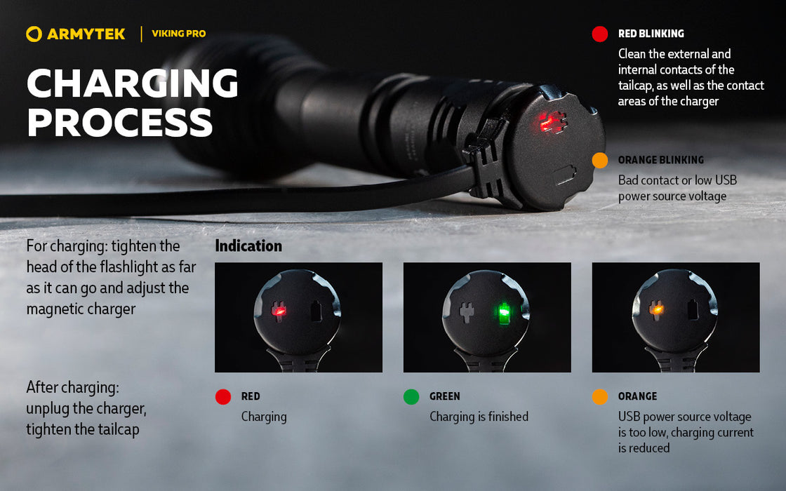 Armytek Viking Pro Flashlight Extended Set - Black
