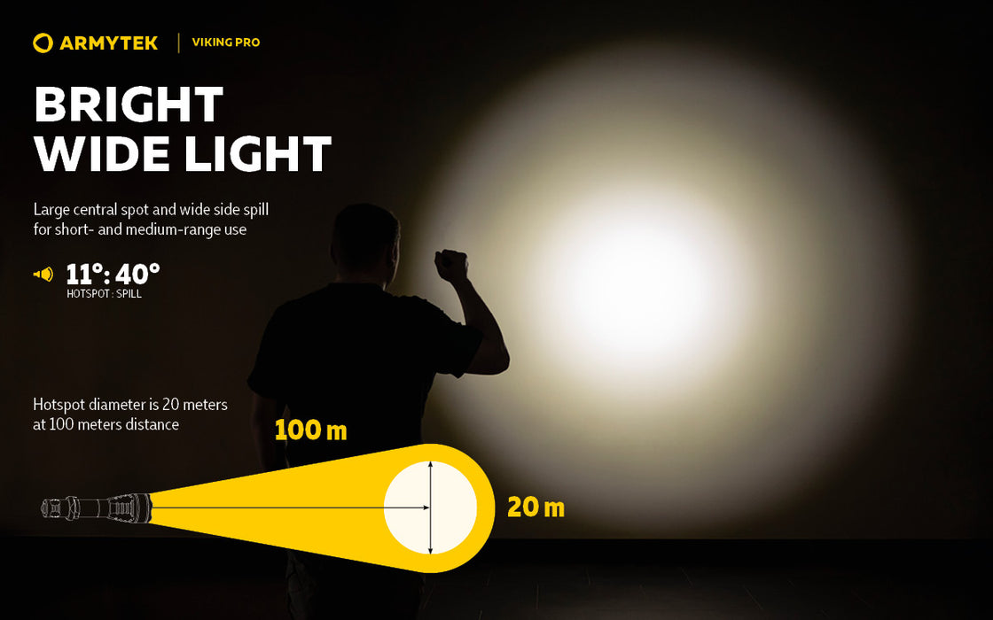 Armytek Viking Pro Flashlight Extended Set - Black
