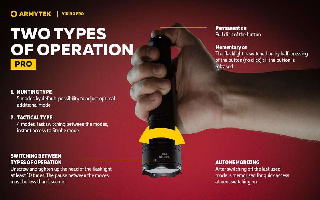 Armytek Viking Pro Flashlight Extended Set - Black