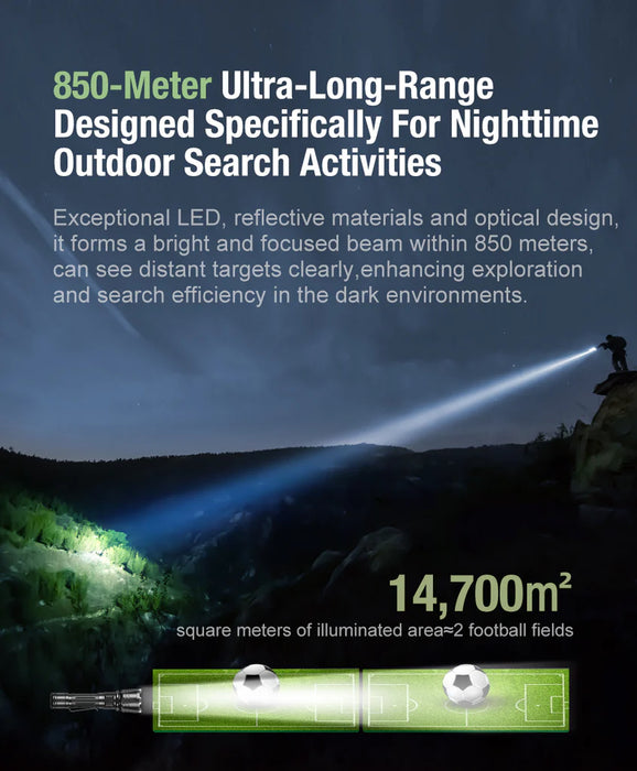 Klarus XT12GT Pro Kit Long Throw Tactical Flashlight - 1600LM