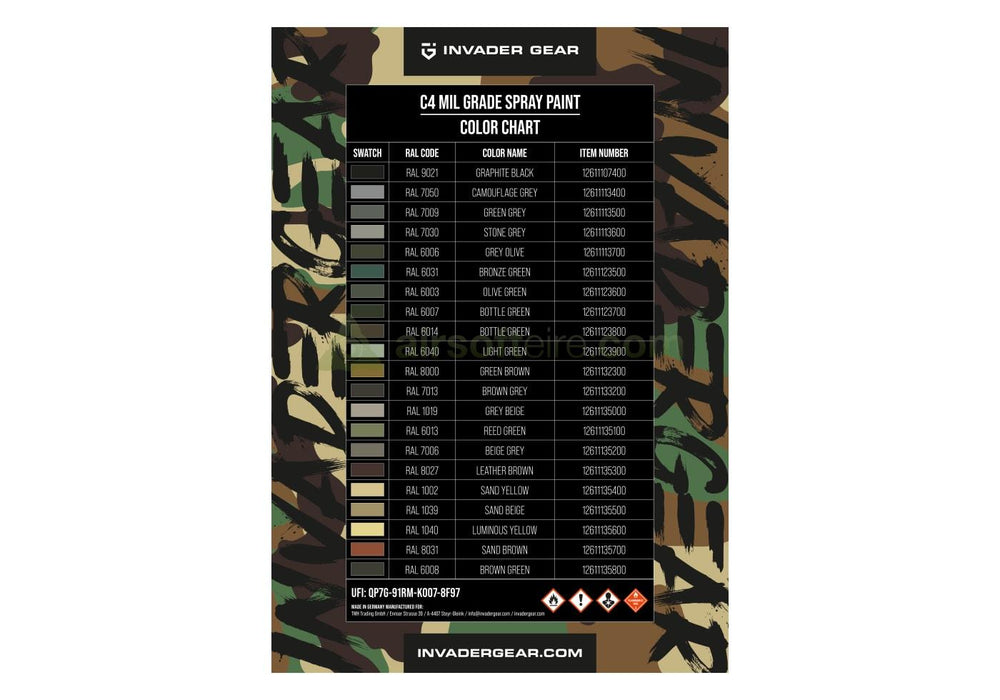 Invader Gear C4 Mil Grade Color Spray RAL 6008 - Olive Drab