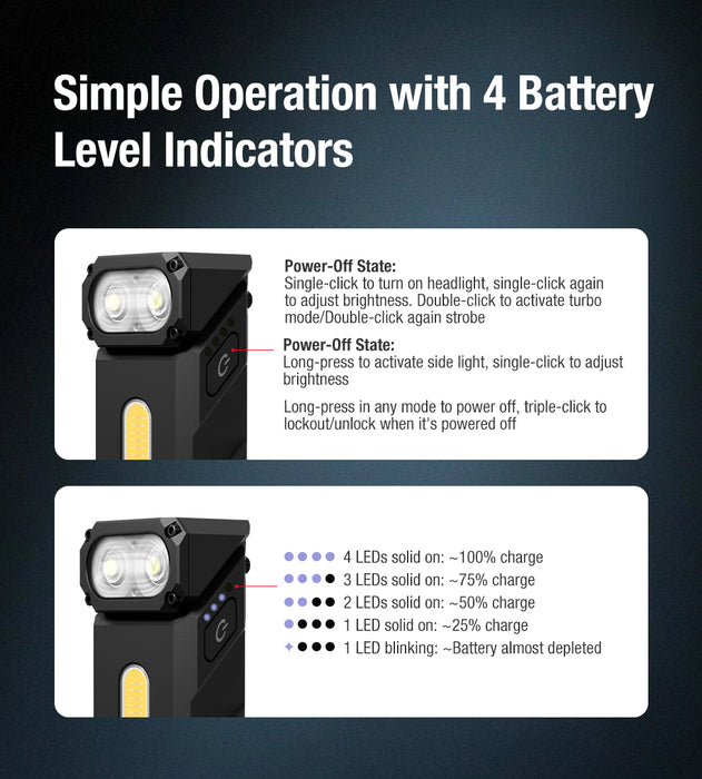 Klarus E8 EDC Flashlight - 1000LM - OD