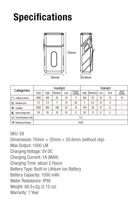Klarus E8 EDC Flashlight - 1000LM - OD
