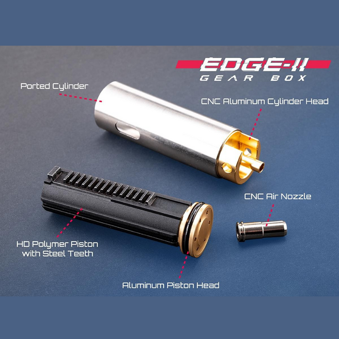APS Edge ll Ambidextrous V2 Gearbox - Rear Wired
