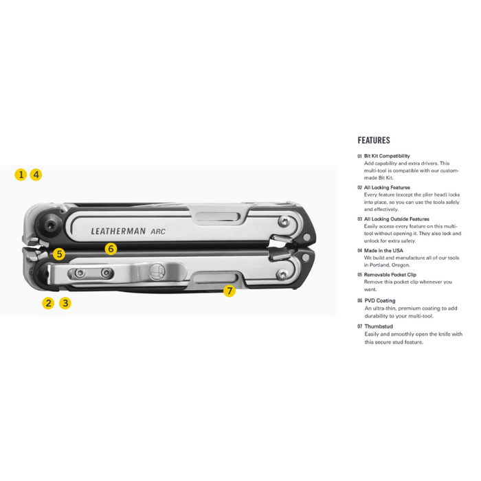 Leatherman ARC - Black & Silver - Nylon Sheath