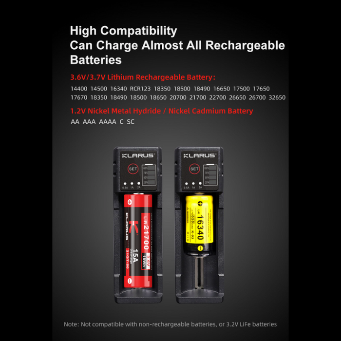 Klarus K1 Pro Smart Charger