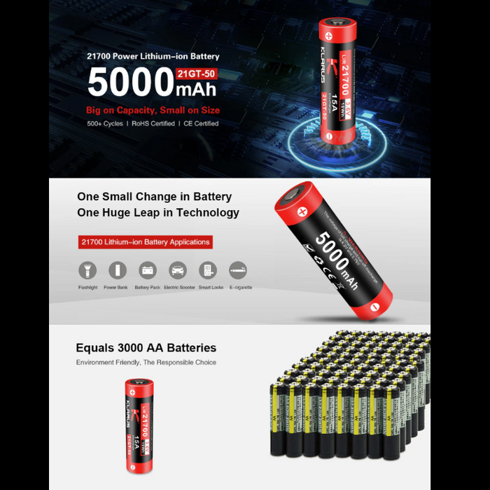 Klarus 21700 21GT-50 Rechargeable Battery - 5000mAh
