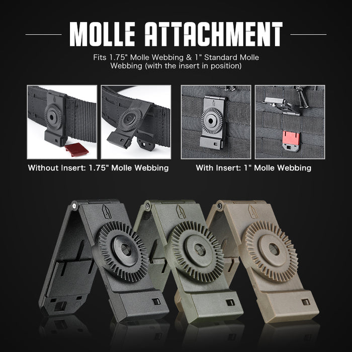 Amomax Slim Molle Attachment for Q.R. Polymer Holsters