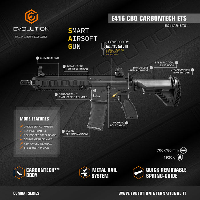Evolution E-416 CQB Carbontech ETS Rifle