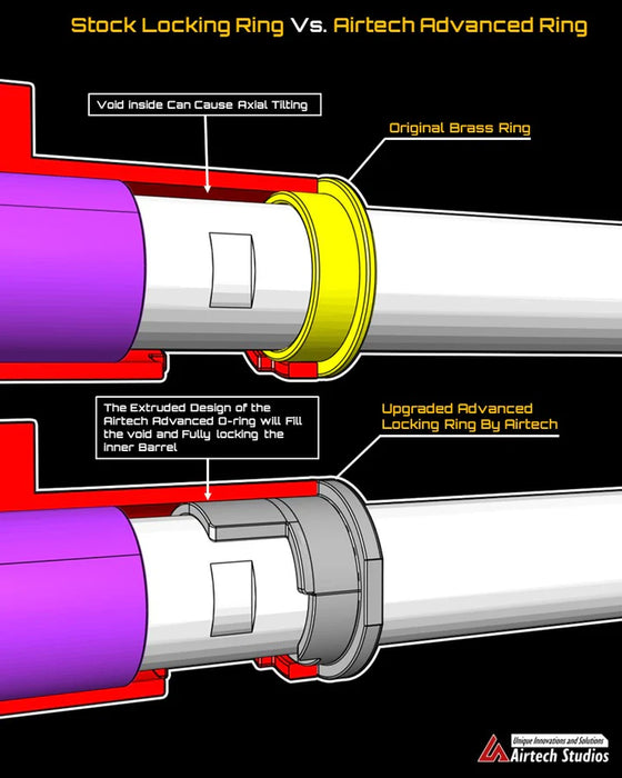 Airtech Studios TDC Trolly & M-Nub (R Hop and Flat Hop) - Gate EON Hop-Up