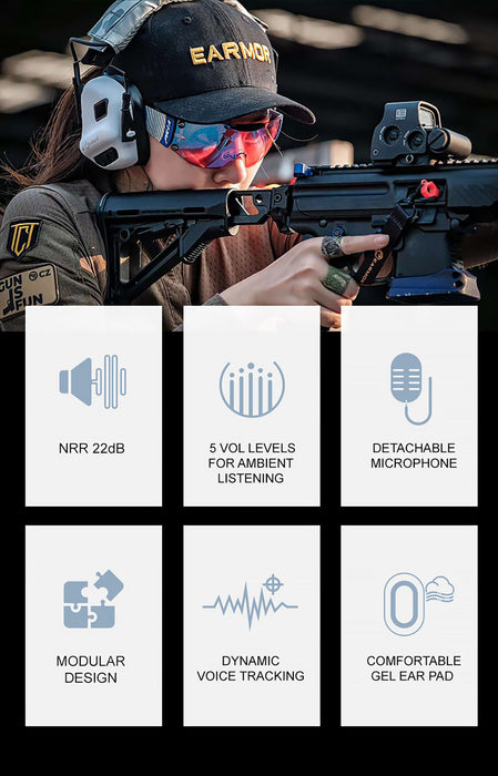 Earmor M32H Plus Communication & Hearing Protector - Black