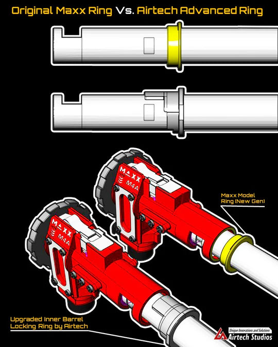 Airtech Studios Full Upgrade Kit - Maxx Model Hop-up Chamber