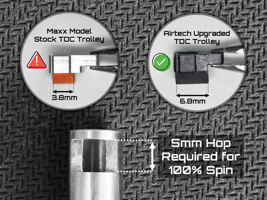 Airtech Studios TDC Trolly & M-Nub (R Hop and Flat Hop) - Maxx New Gen Hop-Up
