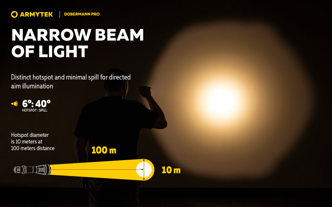 Armytek Dobermann Pro Magnet USB Warm (1400 Lumens) - Sand