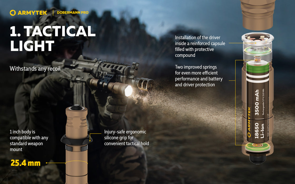 Armytek Dobermann Pro Magnet USB Warm (1400 Lumens) - Sand
