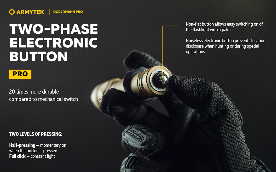 Armytek Dobermann Pro Magnet USB Warm (1400 Lumens) - Sand
