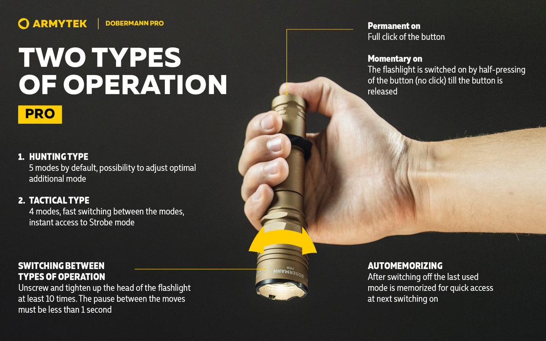 Armytek Dobermann Pro Magnet USB Warm (1400 Lumens) - Sand