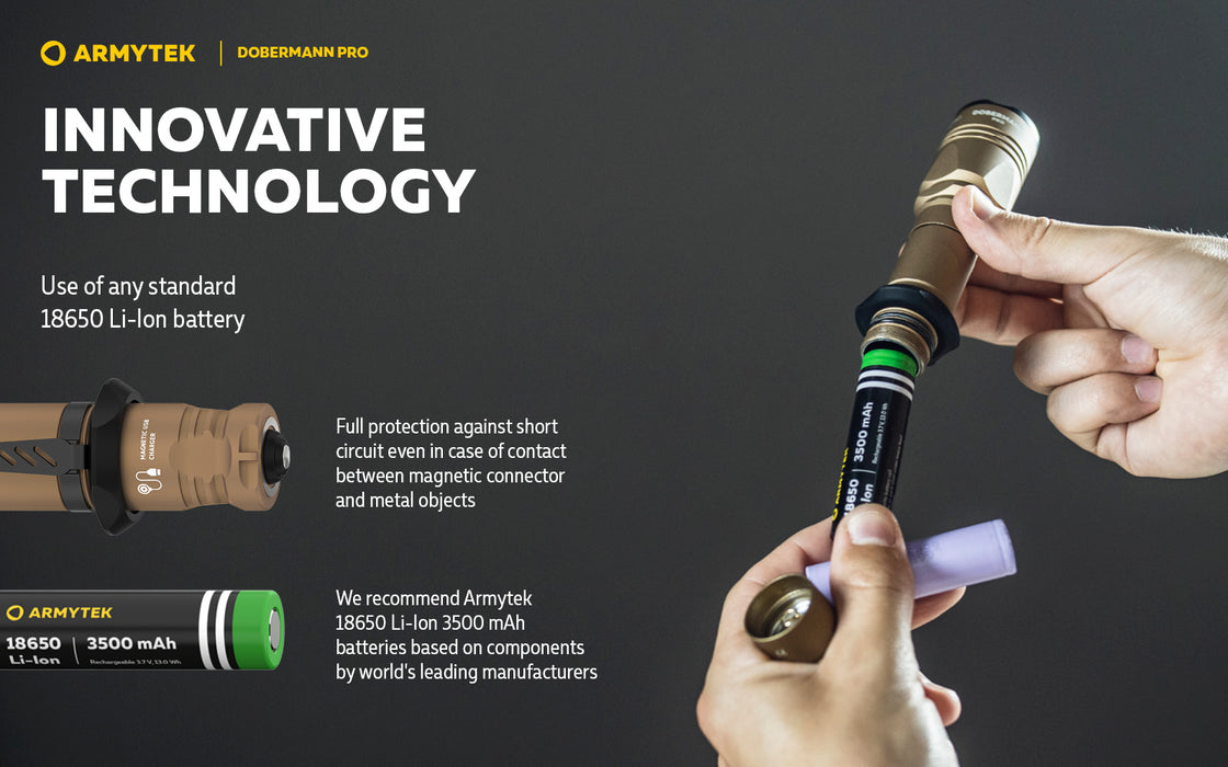 Armytek Dobermann Pro Magnet USB Warm (1400 Lumens) - Sand