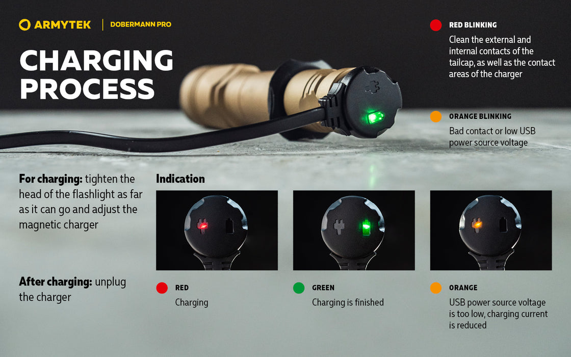 Armytek Dobermann Pro Magnet USB Warm (1400 Lumens) - Sand