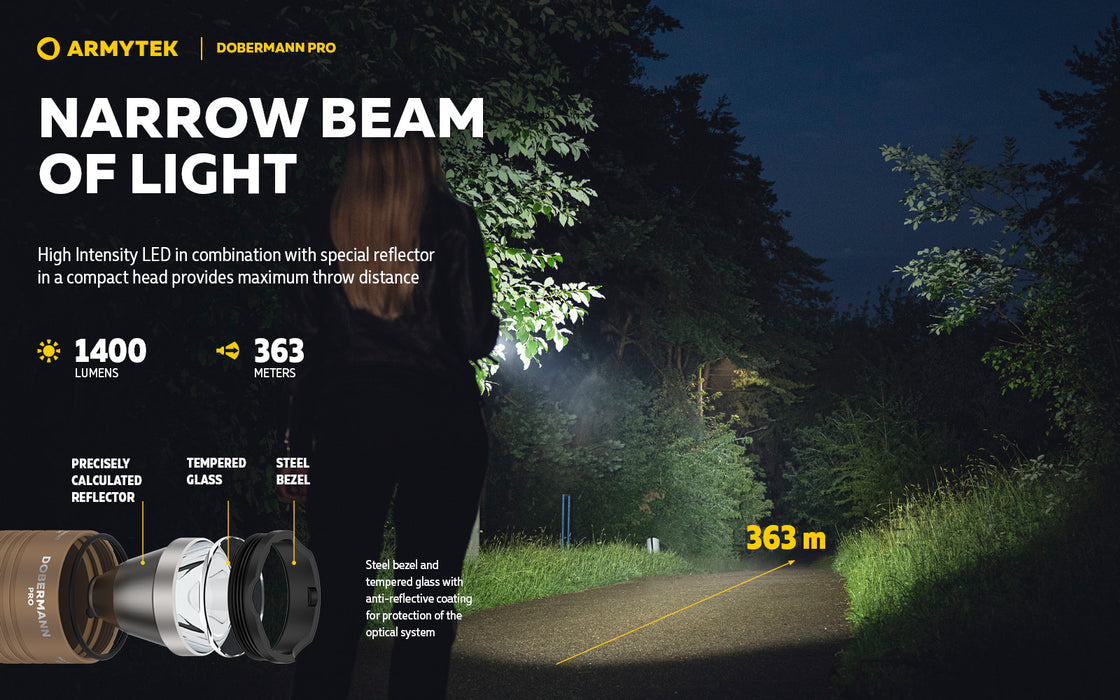 Armytek Dobermann Pro Magnet USB Warm (1400 Lumens) - Sand