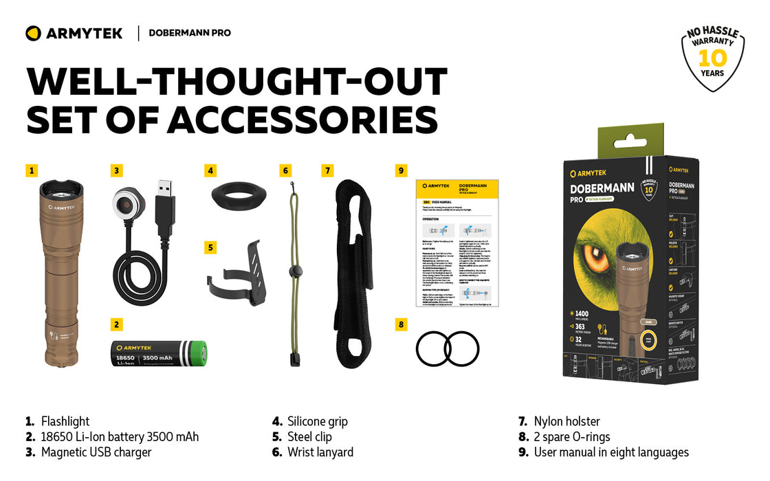 Armytek Dobermann Pro Magnet USB Warm (1400 Lumens) - Sand