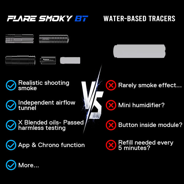 Eshooter MASTER x SILO Flare Smoky BT Tracer Unit