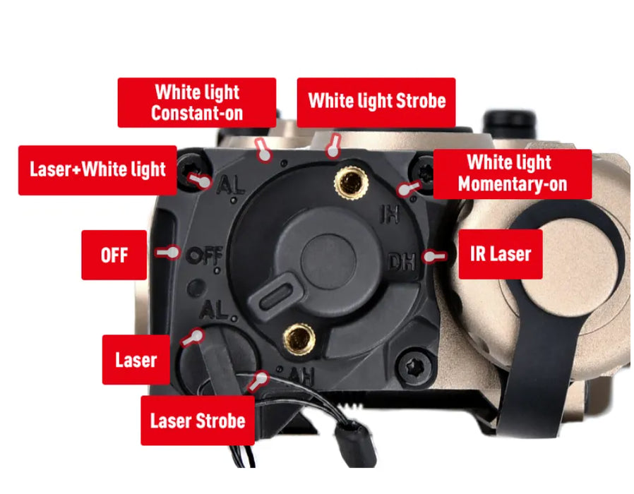 WADSN ET OGL Torch/ IR / Laser Module - Tan (Aluminium)