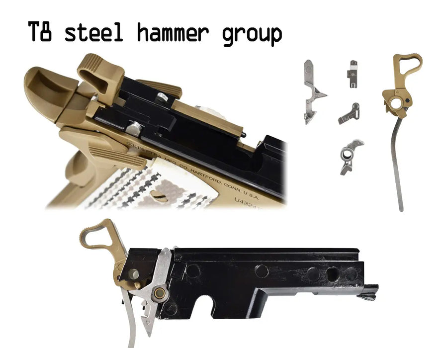 EMG Army Armament Colt M45A1 - FDE