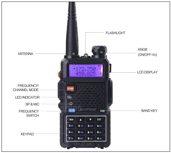 Baofeng UV-5R Radio - x2