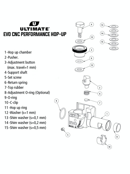 ASG Ultimate EVO CNC Performance Hop-up Unit
