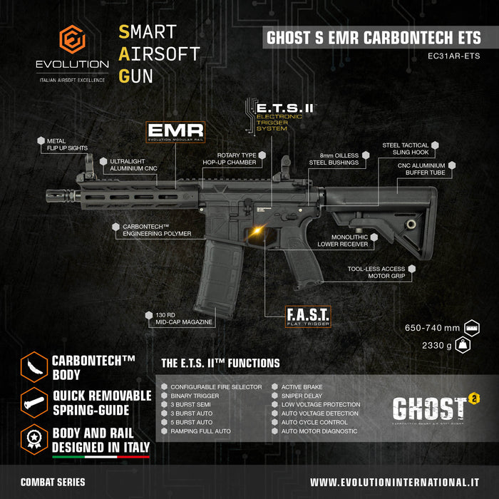 Evolution Ghost 2 S EMR Carbontech ETS ll