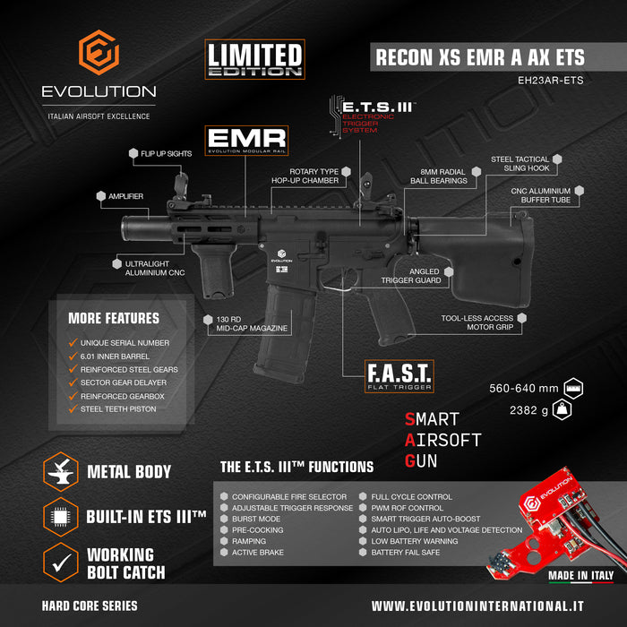 Evolution Recon XS EMR A AX ETS Rifle
