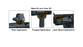 UTG QD Lever Lock Mount/Riser 5-Slot